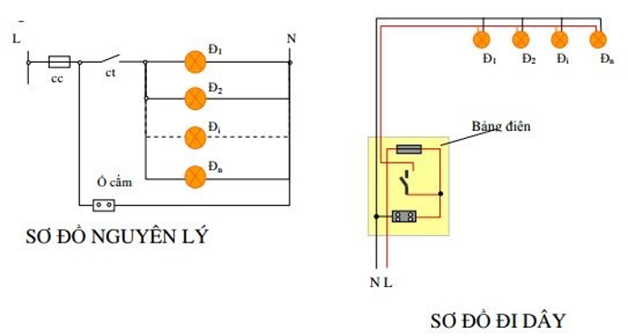 Trải nghiệm sự khác biệt với hệ thống đèn chiếu sáng thông minh đến từ thương hiệu Mỹ